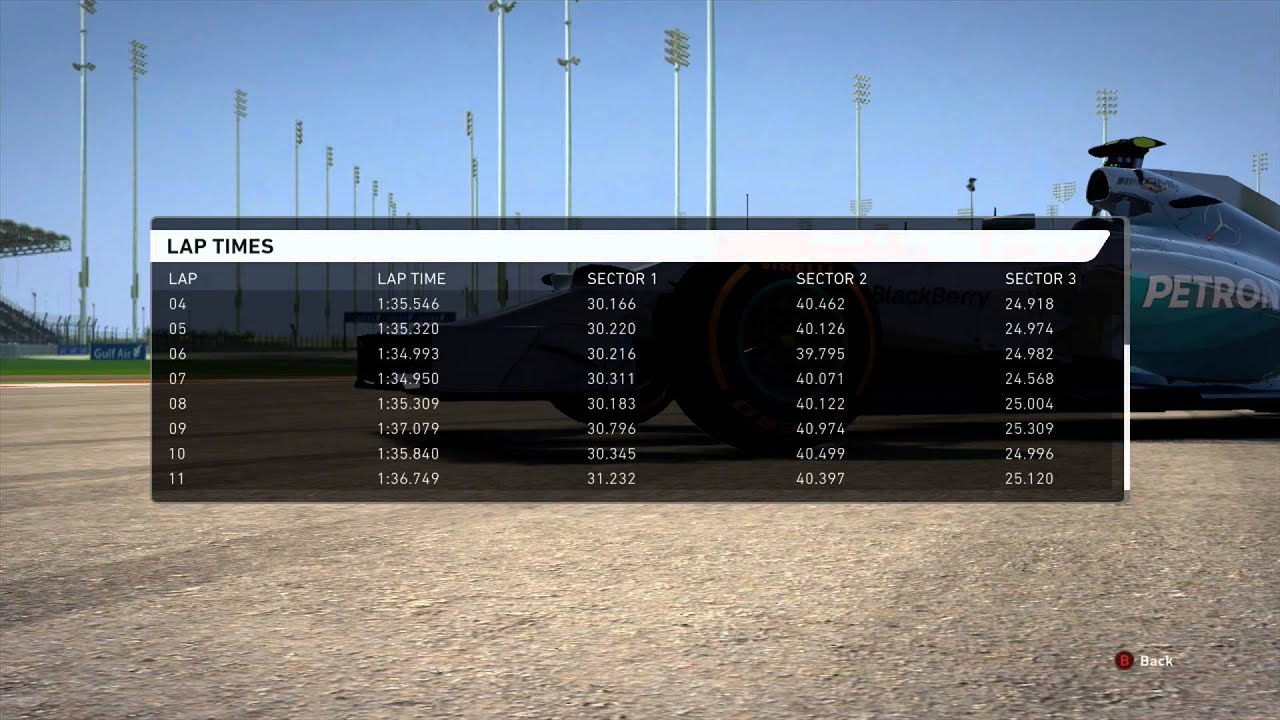 Silverstone Testing YouTube