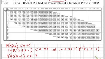 S1 hypothesis testing 2