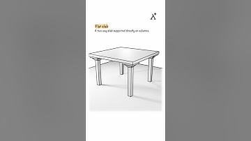 Construction Practices: Flat slab