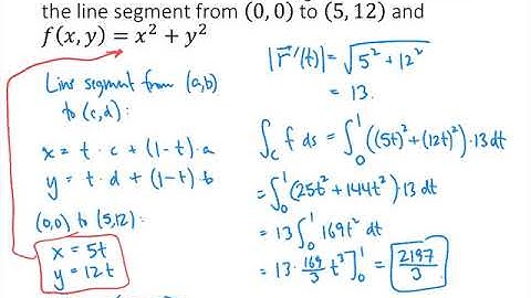 Line Integrals Practice Problems