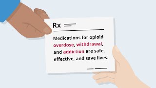 Medications for Opioid Use Disorder