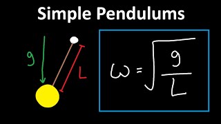 Simple Pendulum Motion Physics Problems