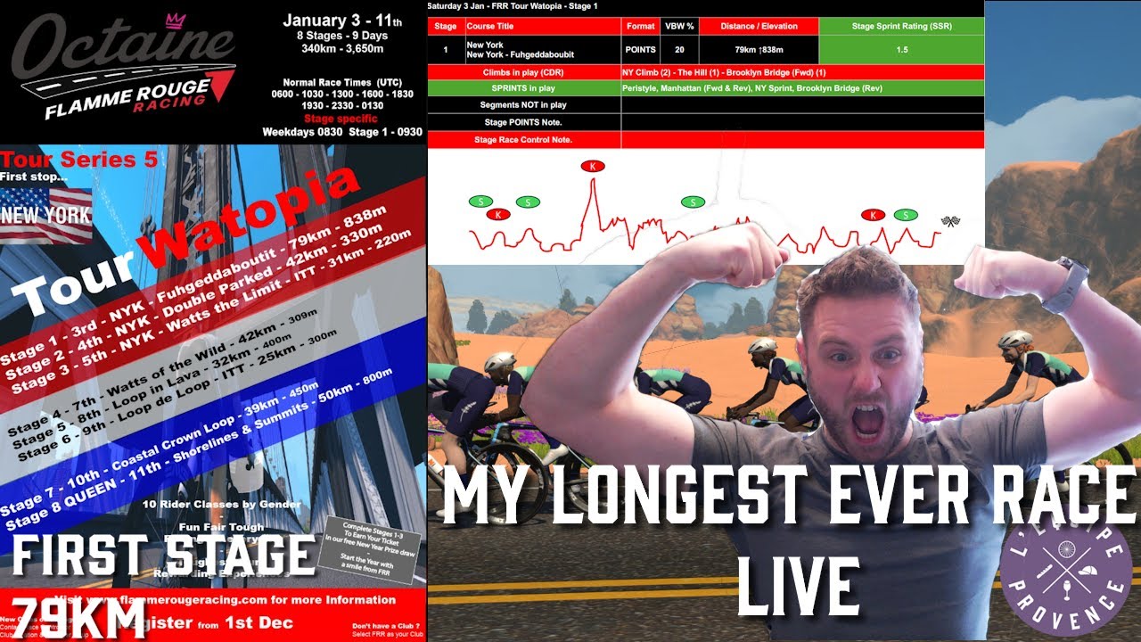 Can I survive my first ever stage race? Will I make the time cut?