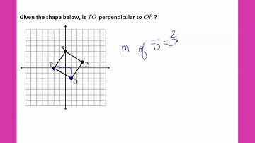Unit 8 Day 0 - Review - Slope, Distance, & Midpoint Formulas