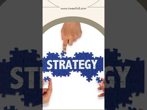 Mastering Twitter Ad