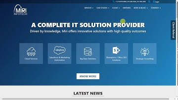 Question2Answer | Steps for AWS Installation powered by Miri Infotech