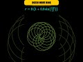 The Geometry of the 12/11 Harmonic Wave 🌀 Can you count the loops? #math #shorts