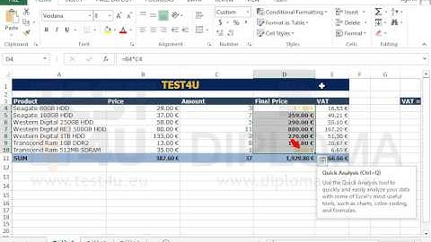 Remove the Formatting Rules from the cell range D4:D10.