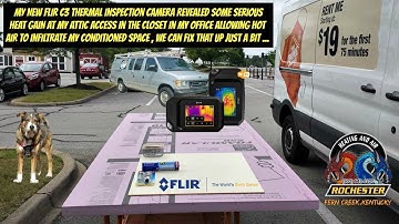 Flir C3 Thermal Image Camera  in Action