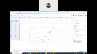 Scatter Plot with Trendline on Google Sheets 3-28-24