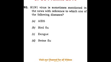 UPSC Prelims Previous Year Paper Analysis | Science and Technology