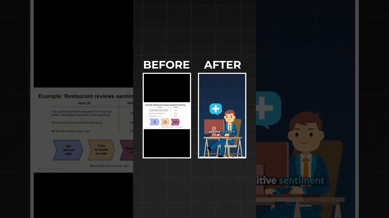 Before and After | Snowflake AI Video Edit #motiongraphics