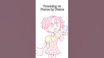 Tweening Vs Frames #art #digitalart #tweening #animation #meme #funny #drawing #artist