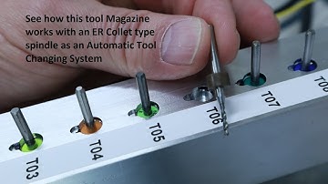 CNC Router ATC Magazine