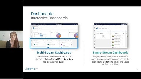 Introducing the Unified Interface for Dynamics 365 Customer Engagement (CRM)