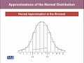 BIO733 Applied Biostatistics Lecture No 59