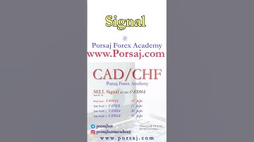 CADCHF Forex Signal!