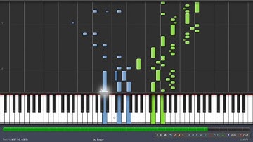 Czerny Exercise 17 from School of Velocity at 75BPM in Synthesia