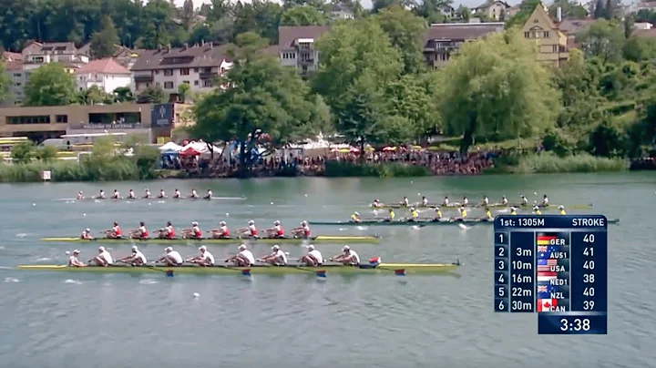 2018 World Rowing Cup III Men’s 8+ A-Final | Full Race – Lucerne, Switzerland