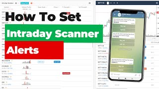 Intraday Trading Alerts Using the Best Intraday Stock Screener | EQSIS