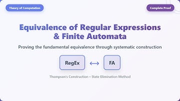 Regular Expressions vs Finite Automata: Proving Equivalence!