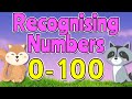 Random Numbers Recognition Quiz