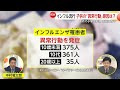 インフルエンザ子供の“異常行動”　専門家「原因は薬ではなく感染そのもの」「熱が下がっても要注意」厚労省「発熱から2日以内に多い」（2025/11/18）