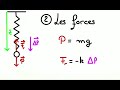 Comment calculer lquation de mouvement doscillation dun ressort physique universitaire