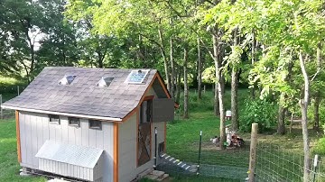 Lofty Energy Short Video