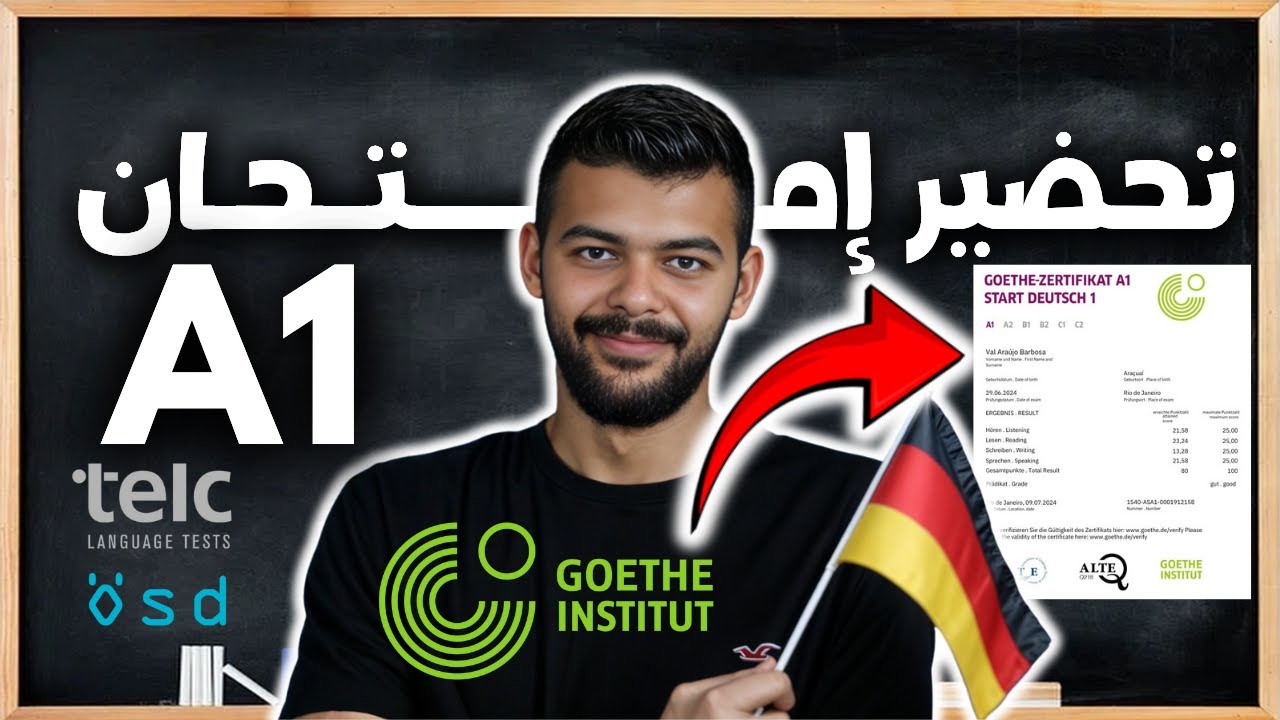 هكذا ستنجح في امتحان A1 باللغة الالمانية | Goethe-Zertifikat A1 auf Deutsch 🇩🇪