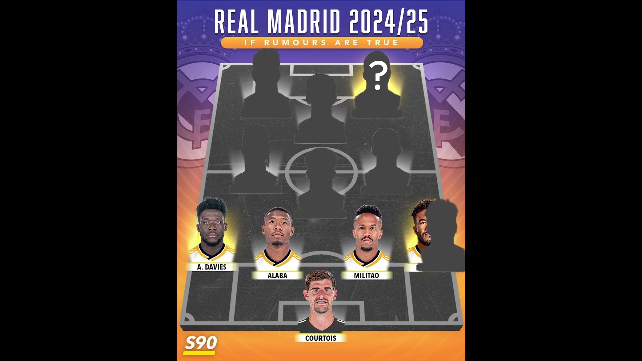situs slot uang asli ĐỘI HÌNH NÀY CỦA REAL MADRID CÓ THỂ GIÀNH MẤY CHAMPIONS LEAGUE shorts