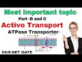 Membrane transport  I types of  transport I  ATPase  type l important topic Plasma Membrane for GATE