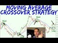 Moving Average Crossover Strategy with a Twist 🎩