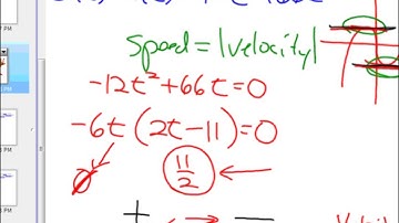 Particle motion, over an interval, maximum speed, displacement, distance