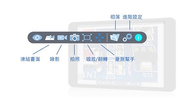 ViTiny UMLink - WiFi 顯微鏡