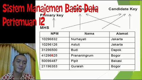 #12 Sistem Manajemen Basis Data - Pertemuan 12 | Database Relational | Relasi Basis Data