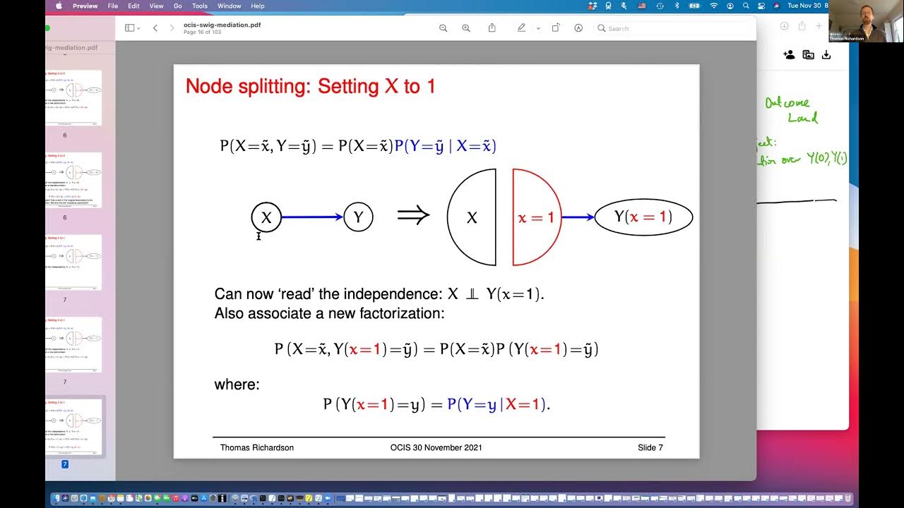 Thomas Richardson Single World Intervention Graphs YouTube thomas-richardson-single-world-intervention-graphs-youtube