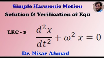 What is Simple Harmonic Motion, Equation of Simple Harmonic Motion, displacement, Velocity, Ac