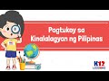 AP5 Unit1 Aralin1- Pagtukoy sa Kinalalagyan ng Pilipinas | Ang Globo at ang mga Imahinasyong Guhit Mp3 Song