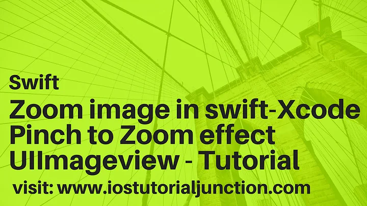 Programmatically Zoom in zoom out image in swift tutorial + Xcode 8.3