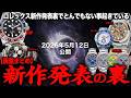【見逃し厳禁】ロレックス新作『裏』とんでもない事多数!廃盤まとめ.謎動画.パクリ.7億円デイトナ!大幅変更 目が離せない#rolex