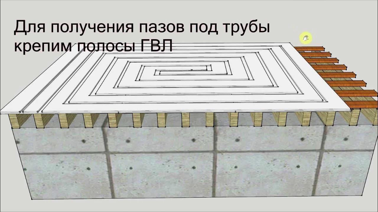 кнауф теплый пол для деревянного пола. гвл на теплый пол. гвл на теплый пол. теплый пол в сухой стяжке кнауф. гвл 20 мм теплый водяной пол.