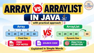 Array vs ArrayList in Java  | 5 Key Differences with Practical Examples | Java for Beginners