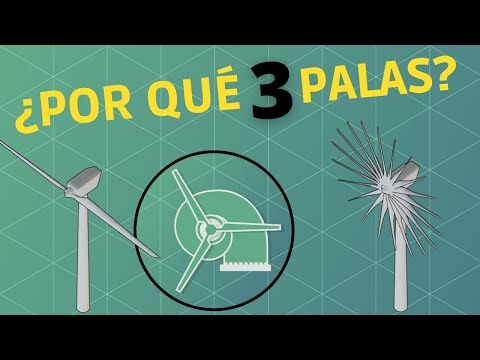 Video: ¿Cuál es la mejor forma para las palas de las turbinas eólicas?