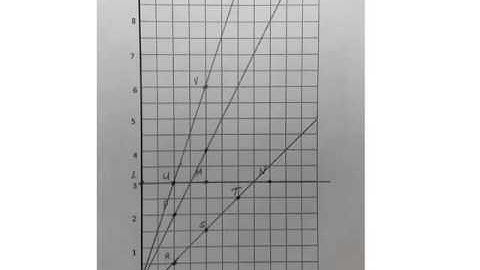 Engage New York Grade 5 Math Module 6 Lesson 7