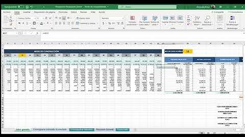 Earned Value o Valor Ganado Tutorial