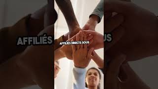 05 Bonus de Matching Gagnez Sans Parrainer!