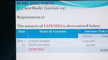 Accounting for Class ix & x (Chapter 5.Lecture 4)