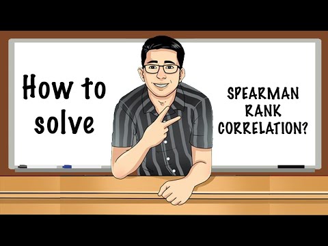 Video: Wat is de grondgedachte achter de Spearman Brown-profetieformule?