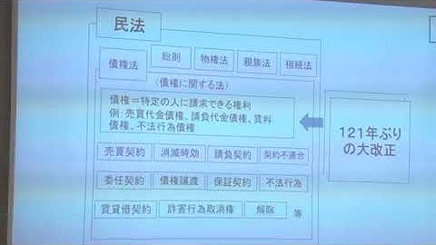 html5j パフォーマンス部 第五回勉強会 ― 改正民法債権法と非機能要求としてのWebパフォーマンス